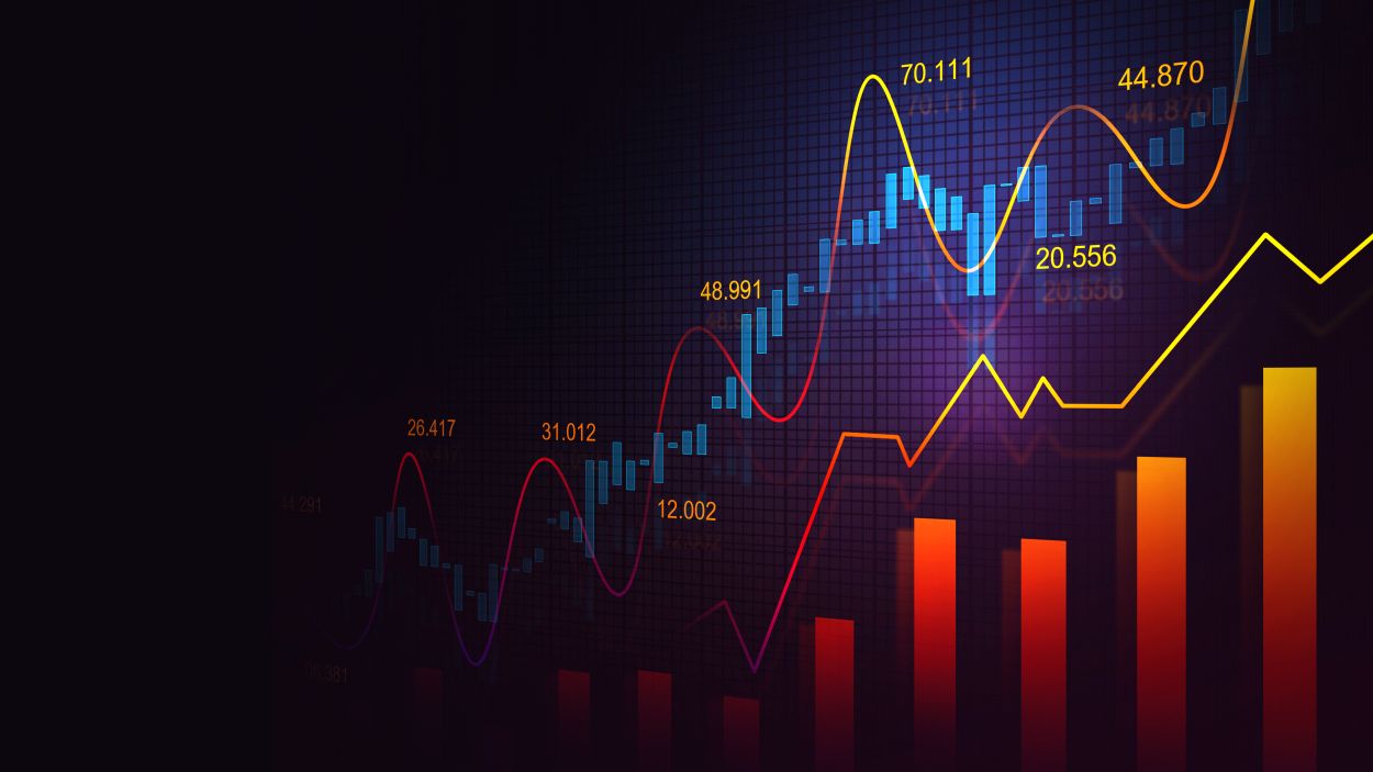 Citi uważa, że ​​najgorsza inflacja cen konsumpcyjnych w USA już minęła